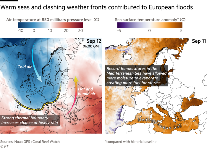 Warm seas and clashing weather fronts contributed to European floods. Maps showing air temperature at 850 millibars pressure level (C) and sea surface temperature anomaly (C) across Europe