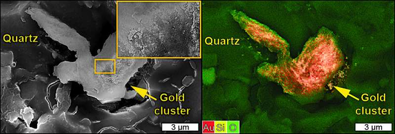 Electricity generated by earthquakes might be the secret behind giant gold nuggets