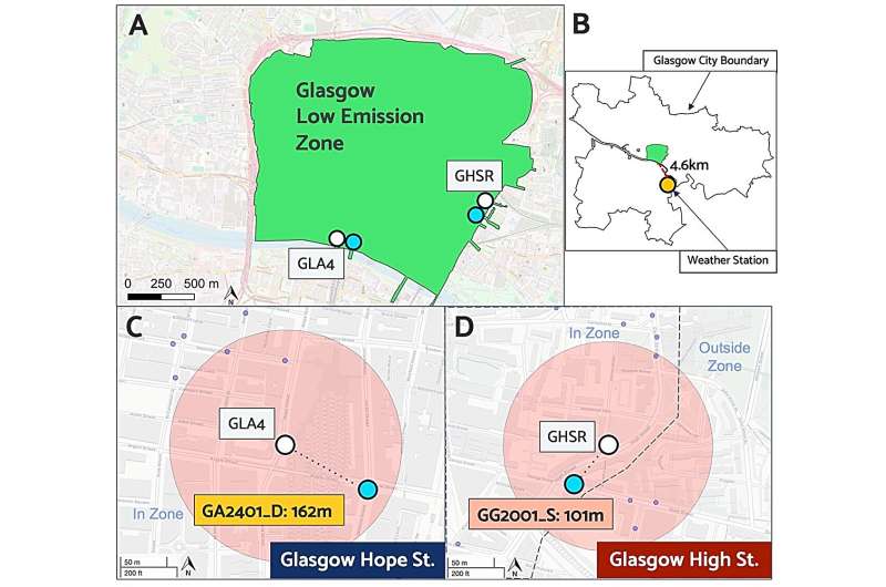 Glasgow’s low emission zone is improving air quality