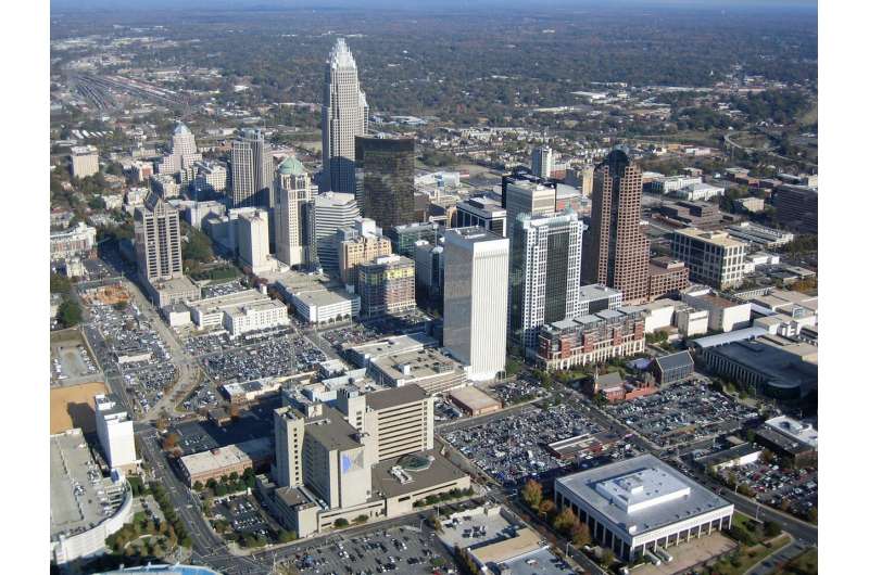 charlotte north carolina