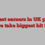 Highest earners in UK public service take biggest hit to pay