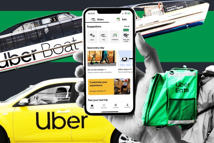 A smartphone displays the Uber app alongside an Uber Boat, Uber Eats delivery, and Uber taxi