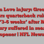 Jordan Love injury: Green Bay Packers quarterback ruled out for ‘3-6 weeks’ after MCL injury suffered in season opener | NFL News