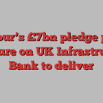 Labour’s £7bn pledge piles pressure on UK Infrastructure Bank to deliver