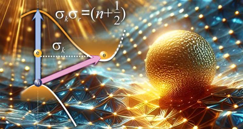 Light momentum turns indirect semiconductor into direct