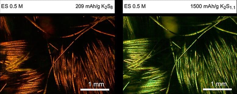 Optical Microscope Imaging of Catholyte at Room Temperature