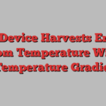 New Device Harvests Energy at Room Temperature Without a Temperature Gradient