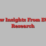 New Insights From ECM Research