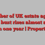 Number of UK estate agents going bust rises almost a third in one year | Property