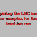 Preparing the LHC and its injector complex for the 2024 lead-ion run