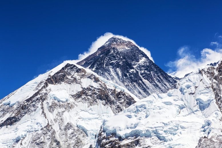 Mount Everest Peak