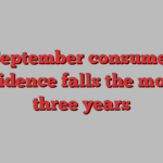 September consumer confidence falls the most in three years