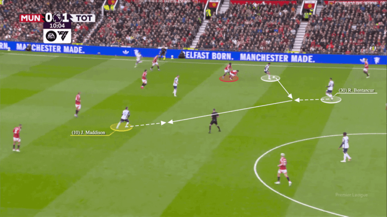 How Spurs tore Manchester United apart in 45 minutes