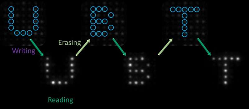 On the way to optical logic gates