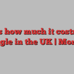 Tell us how much it costs to be single in the UK | Money