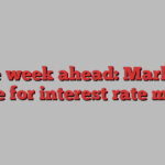 The week ahead: Markets brace for interest rate moves