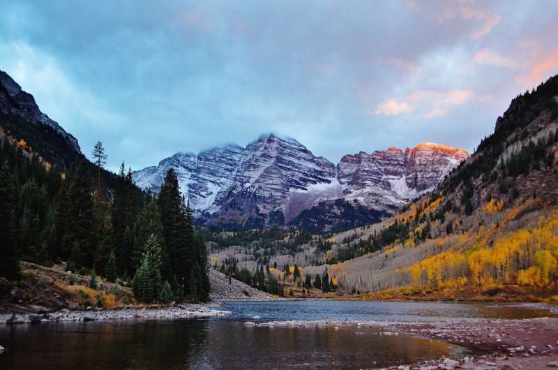 Colorado River Basin