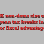 UK non-doms size up European tax breaks in hunt for fiscal advantage