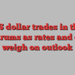 US dollar trades in the doldrums as rates and data weigh on outlook