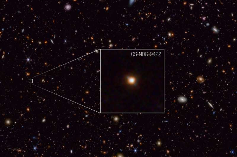 Webb discovers 'weird' galaxy with gas outshining its stars