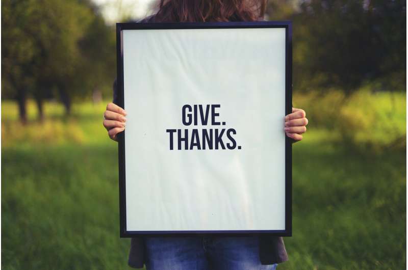 gratitude