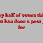 Why half of voters think Labour has done a poor job so far