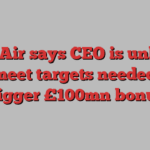 Wizz Air says CEO is unlikely to meet targets needed to trigger £100mn bonus