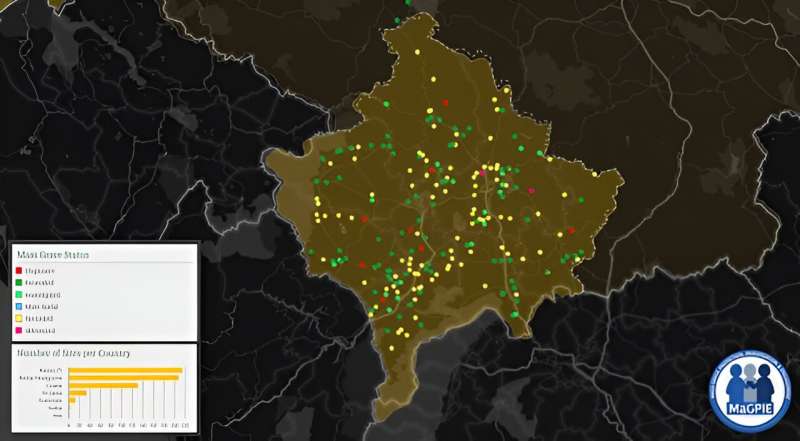 The world's first open-source digital map of mass graves could help bring justice to victims in Ukraine