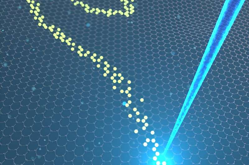 'Writing' with atoms could transform materials fabrication for quantum devices