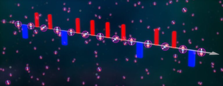 Floquet engineering tunes ultracold molecule interactions and produces two-axis twisting dynamics