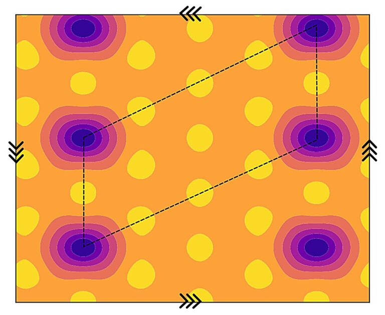 Study predicts a new quantum anomalous crystal in fractionally filled moiré superlattices