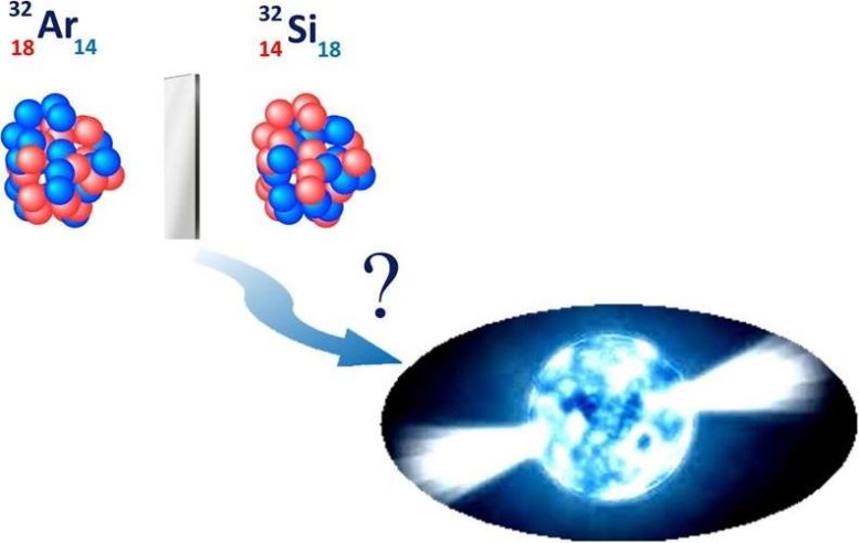 Charge Radii Differences in Mirror Nuclei