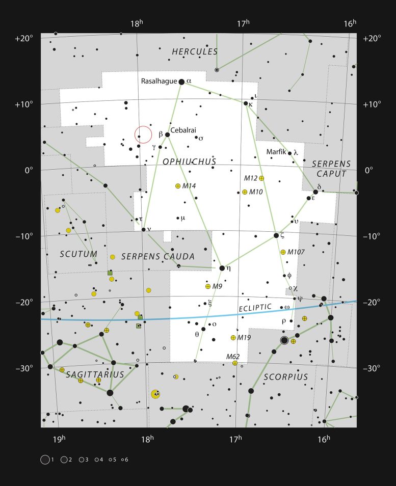 Barnard’s Star in the Constellation Ophiuchus