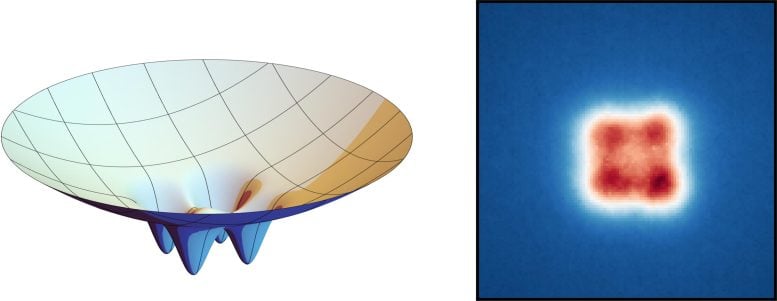 Imprinting a Structure Onto the Photon Condensate