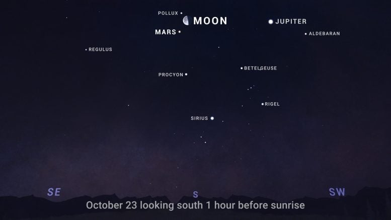 Sky Chart Mars Moon October 2024