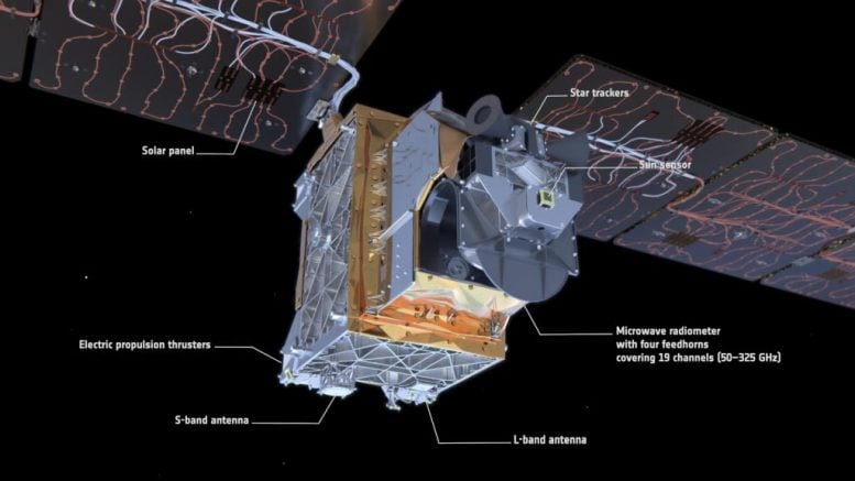 Arctic Weather Satellite Components