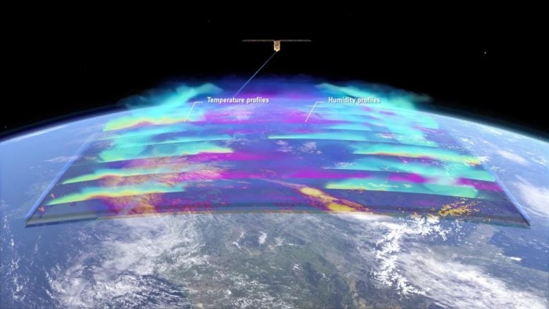 Arctic Weather Satellite Weather Forecasts