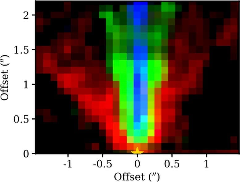 Nested Morphology of Disk Winds Emissions of Protoplanetary Disk HH30