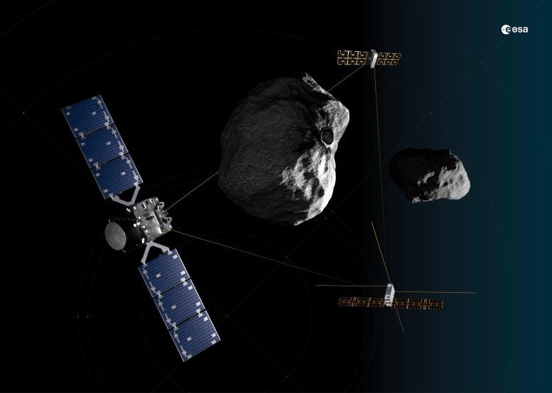 Hera and CubeSats Connected by Inter-Satellite Links