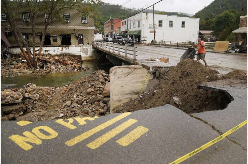 Climate change boosted Helene's deadly rain and wind and scientists say same is likely for Milton