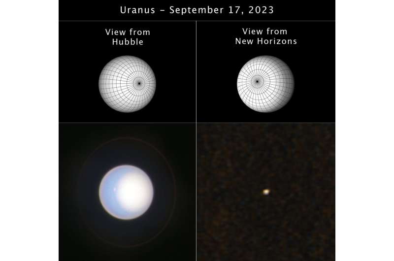 NASA's Hubble, New Horizons Team Up for a Simultaneous Look at Uranus