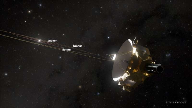 NASA's Hubble, New Horizons Team Up for a Simultaneous Look at Uranus