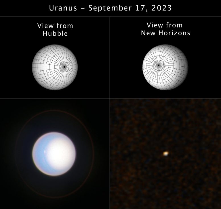 Hubble and New Horizons Views of Uranus