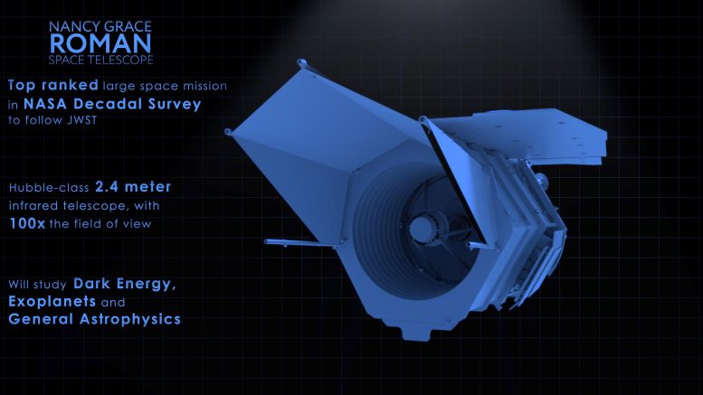 Roman Space Telescope Spacecraft Details