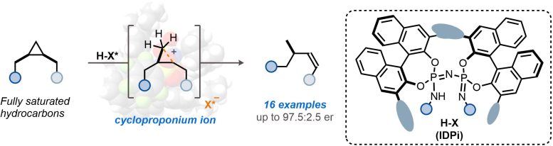 Confined Chiral Brønsted Acids Are Used To Convert Cyclopropanes