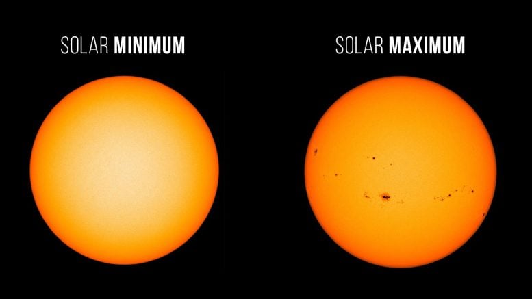 Solar Minimum vs Solar Maximum