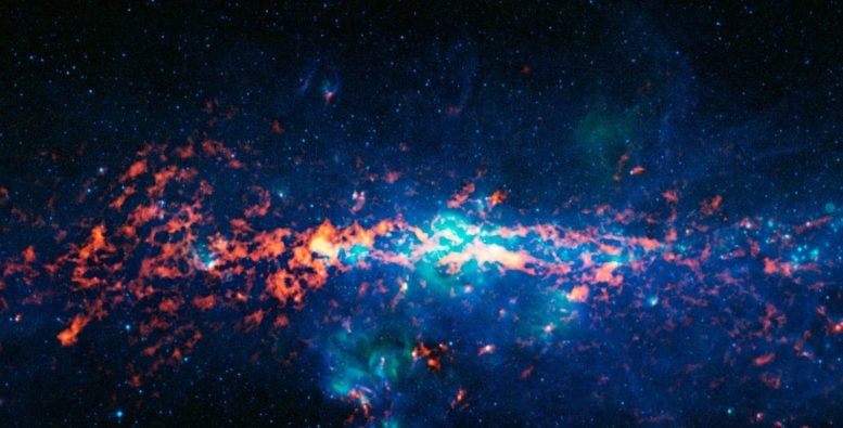 Galactic Center and Sagittarius B2