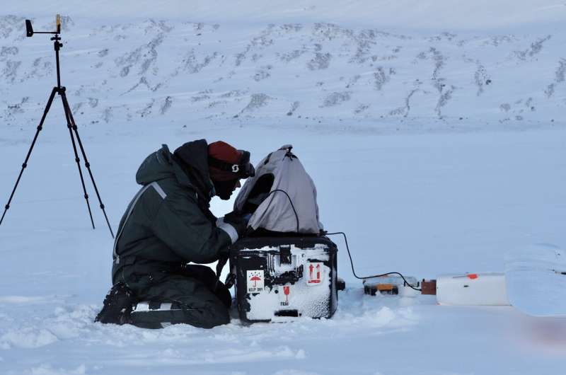 A blueprint for mapping melting ice sheets