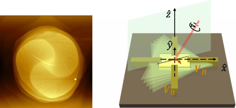 Atomic Force Microscope Image Showing a Sample of Twisted Layers of WS₂