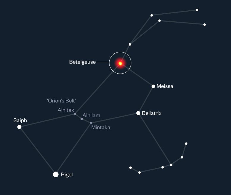 Betelgeuse in Orion